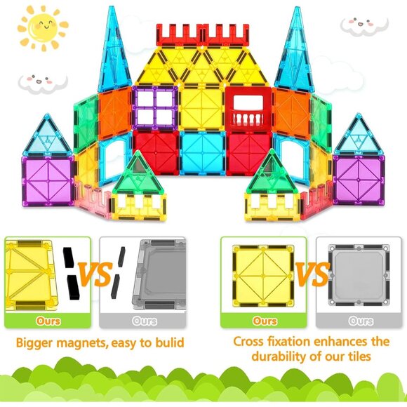 100PCS Magnetic Tiles Blocks for Kids Ages 3-5 4-8 with 2 Cars,STEM Learning Edu - Picture 8 of 8